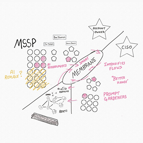 preview-ai-mssp.jpg